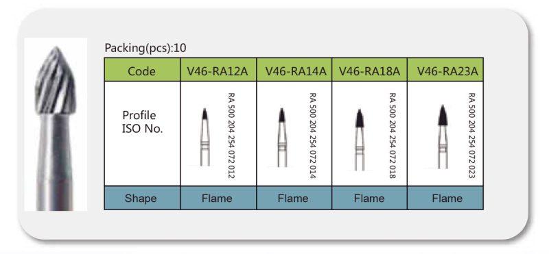 Leepac Dental - Diamond Burs - Finishing Burs - High Quality Dental ...