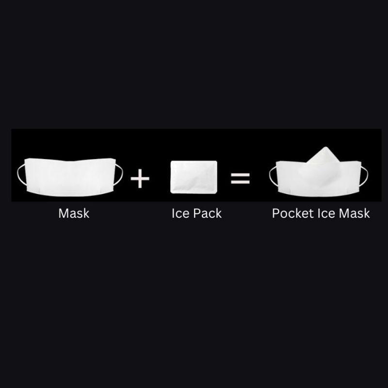 Leepac Medical and Dental